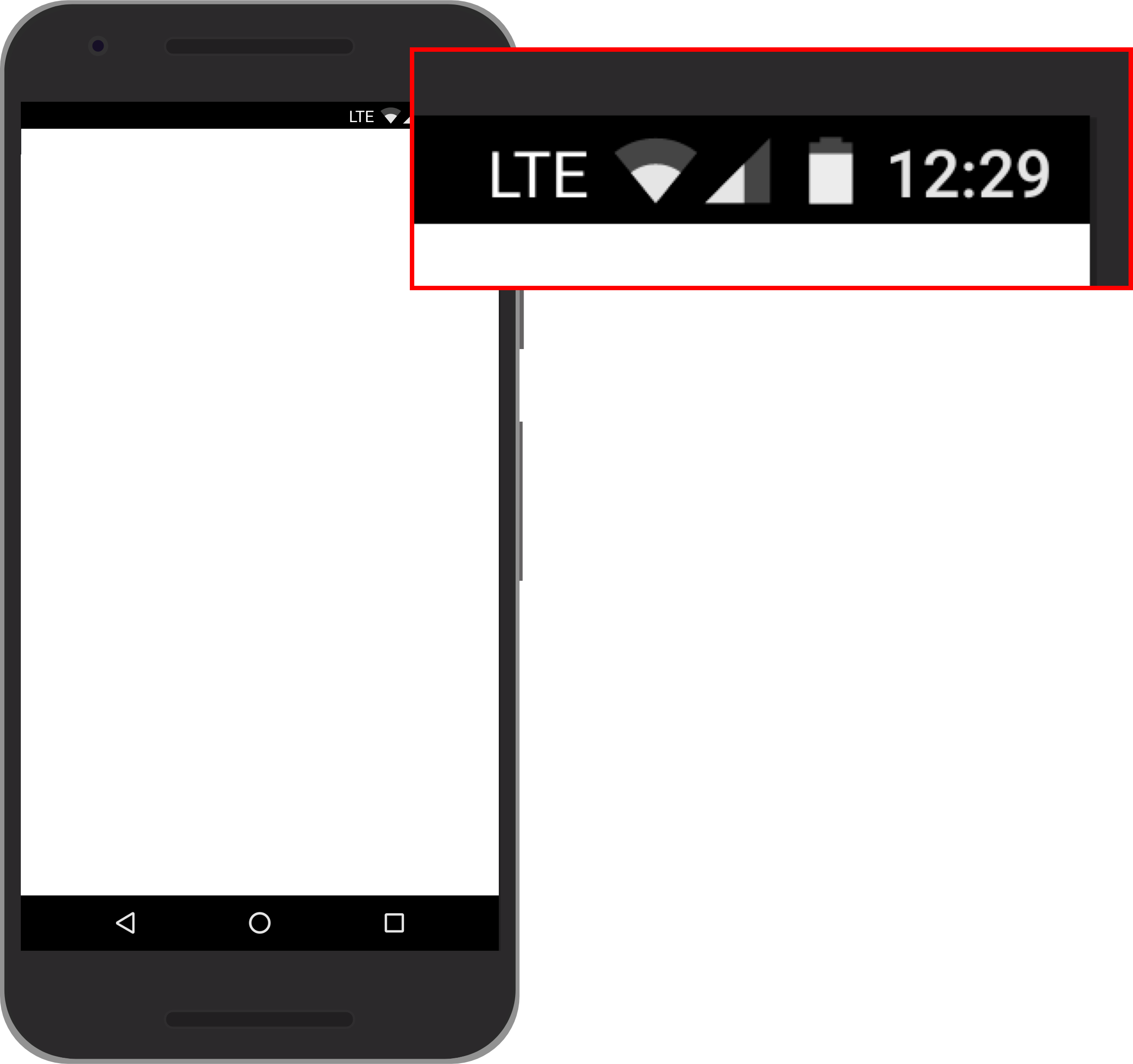 device showing a blank screen